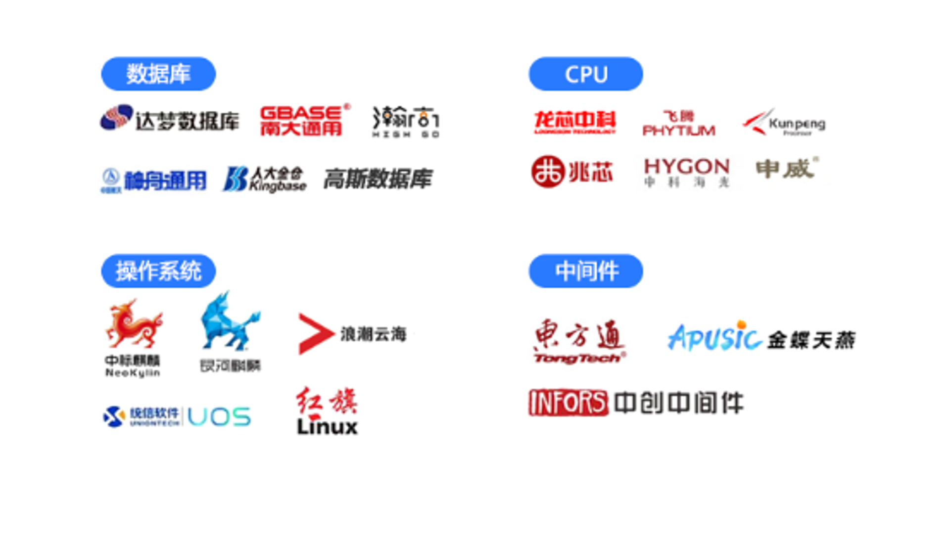 西安软件开发:那些年我们一起经历的代码与梦想