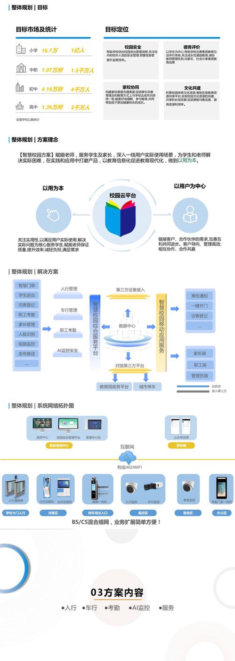 信息化建设为中小企业插上腾飞的翅膀